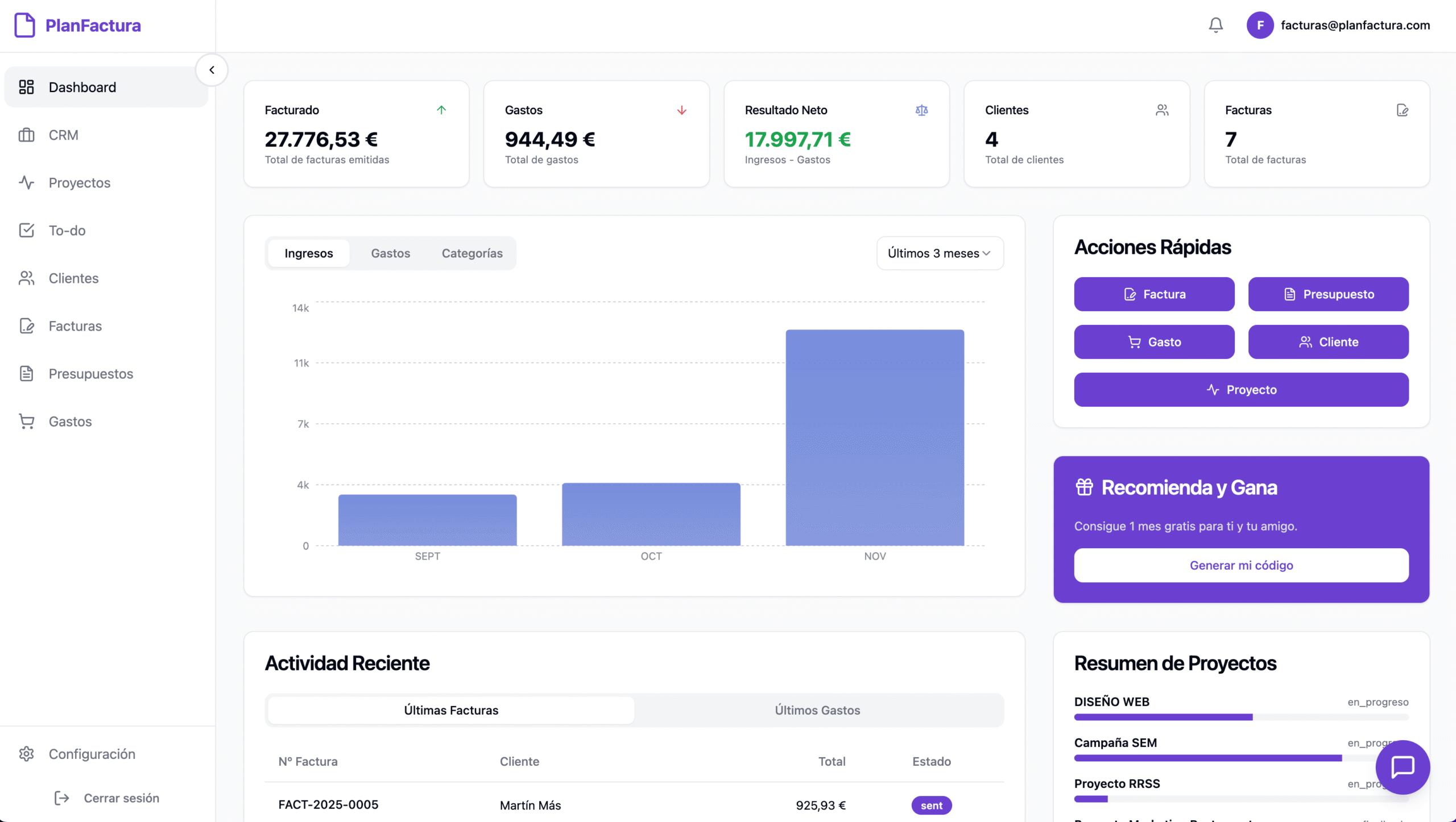 DASHBOARD App De Facturacion Planfactura Scaled