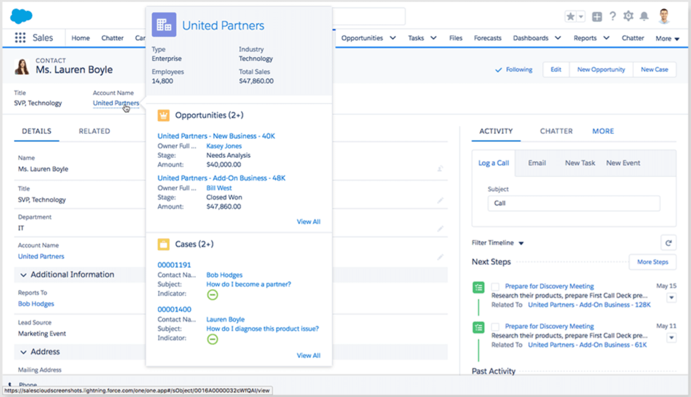 Salesforce — El CRM Comparativa