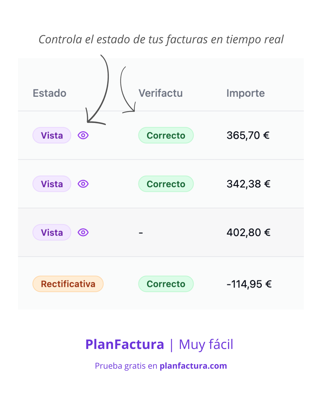 PlanFactura Verifactu Dashboard