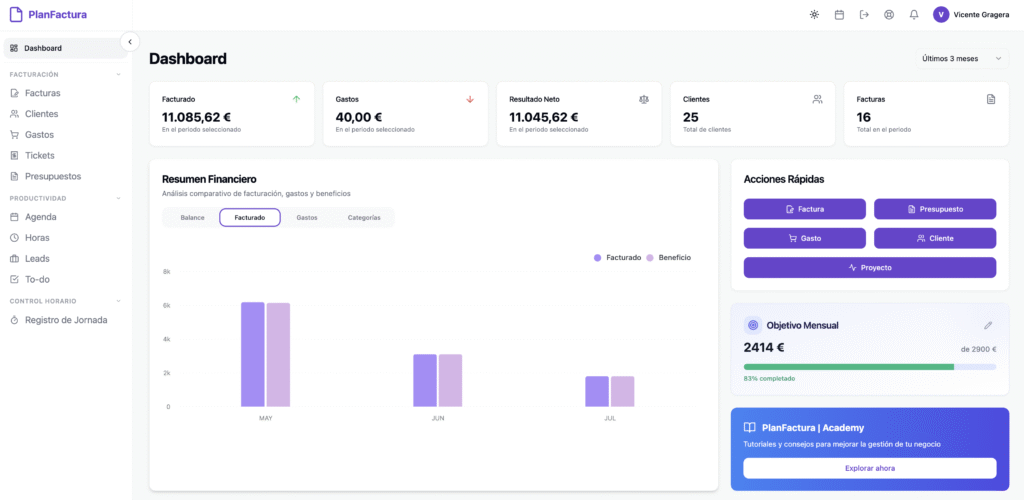 dashboard facturacion planfactura software